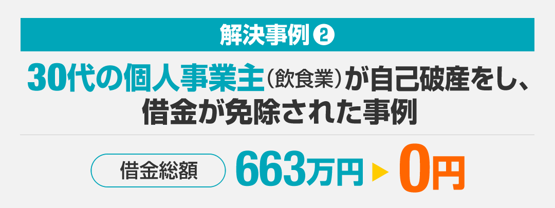 ３０代の個人事業主（飲食業）が自己破産した事例